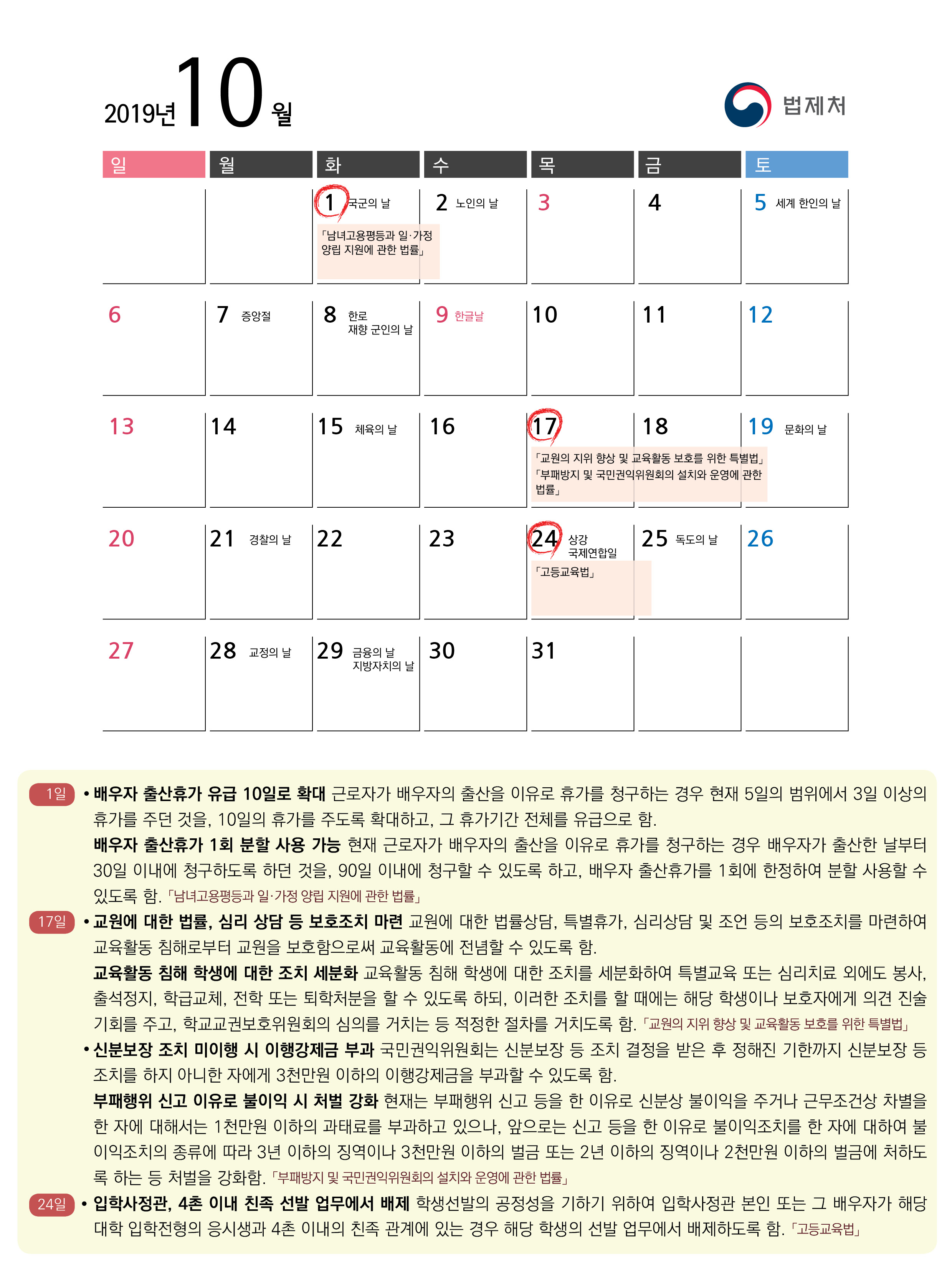 2019년 10월 주요 시행법령