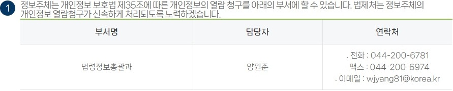 개인정보의 열람청구를 접수‧처리하는 부서 변경 후