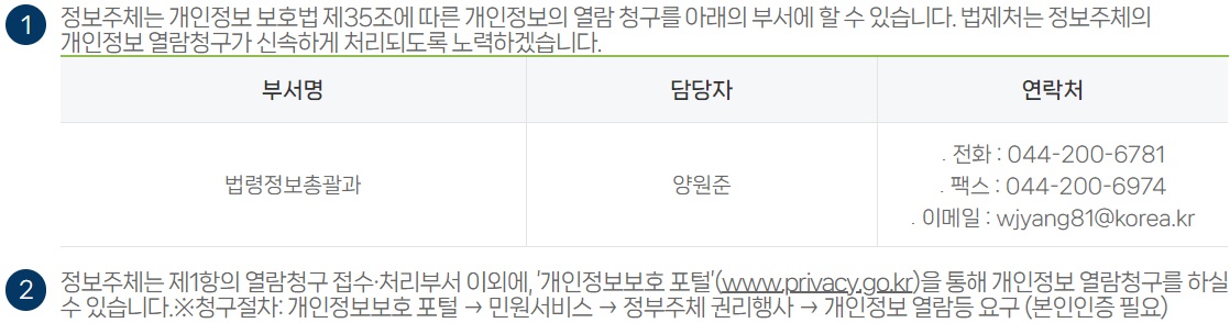 개인정보의 열람청구를 접수‧처리하는 부서 변경 전