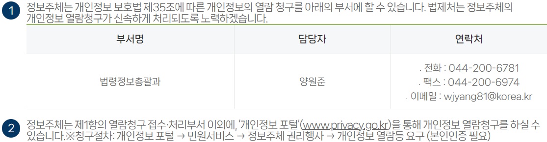 개인정보의 열람청구를 접수‧처리하는 부서 변경 후