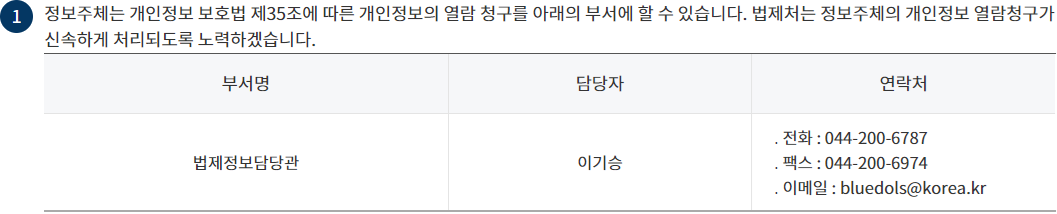 열람청구 접수 처리 담당자 변경 전