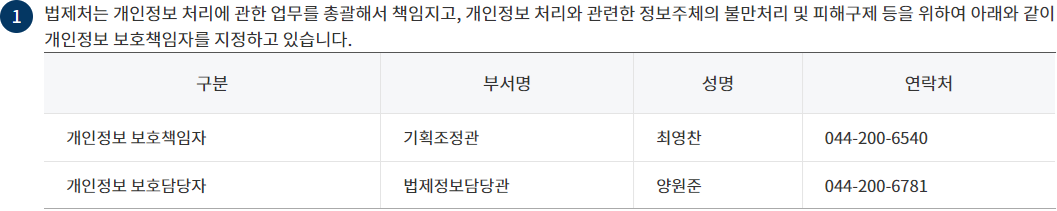 개인정보 보호담당자 변경 후