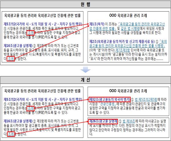 법령 속 조례 클릭하면, 해당 조문으로 바로 검색되는 예시 이미지