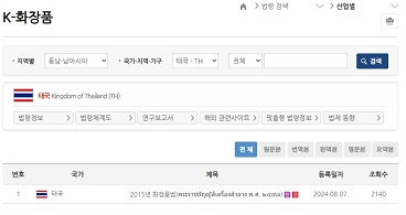 세계법제정보센터 태국 화장품법 화면