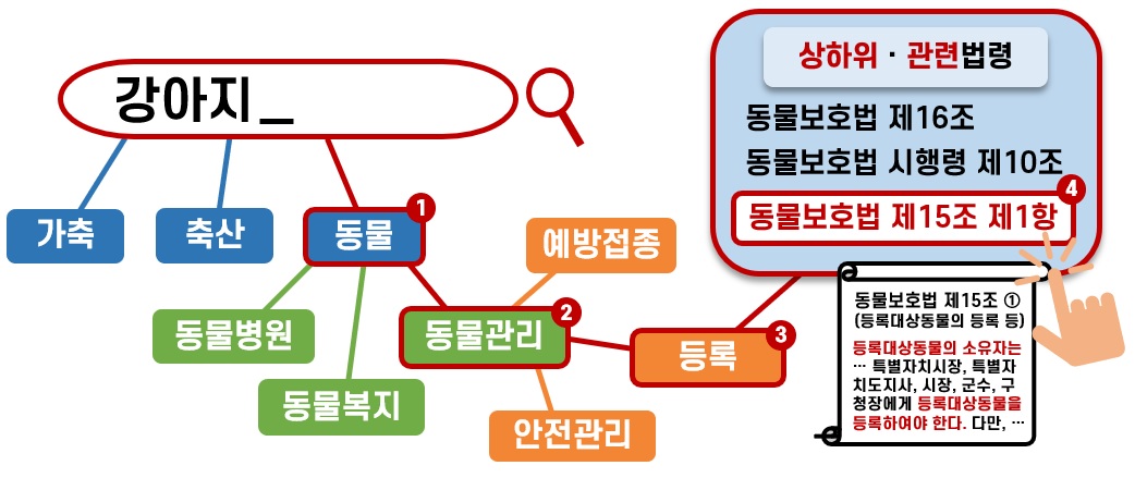 이미지1