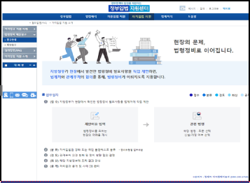 [본문 이미지] 법령정비 제안창구 업무절차 안내